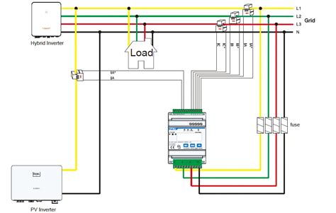 SUNGROW DTSU666-20 Three-Phase Smart Energy Meter Installation Guide