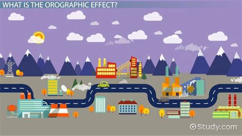Orographic Effect | Definition, Effect & Precipitation - Lesson | Study.com