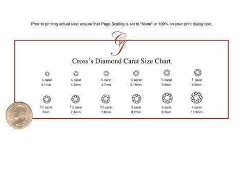 Printable Diamond Carat Size Chart | Labb by AG