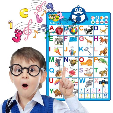 Adofi Electronic Interactive Alphabet Wall Chart - Walmart.com