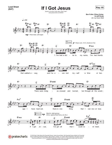 If I Got Jesus Sheet Music PDF (Ben Fuller) - PraiseCharts