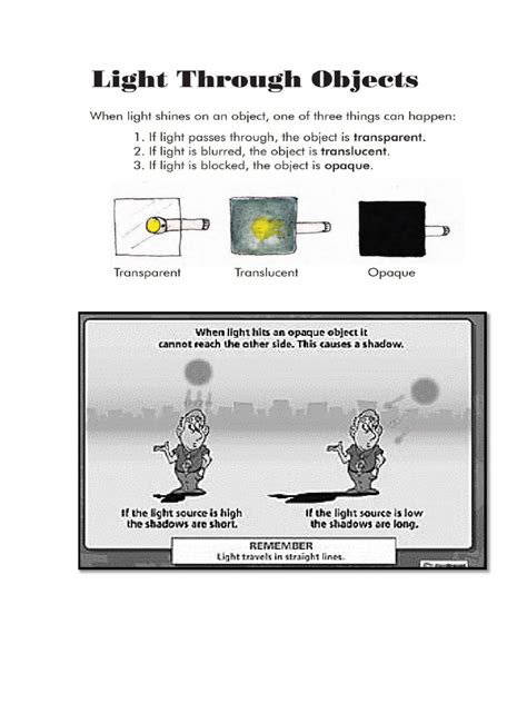 Materials Classification | PDF