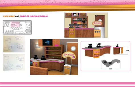 Dunkin' Donuts Floorplan by Jade Caballero at Coroflot.com