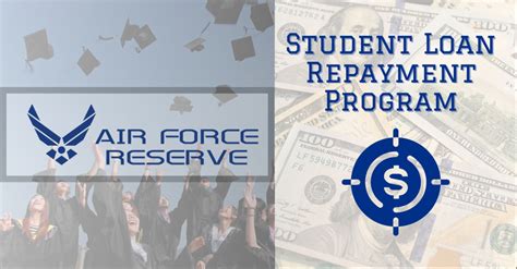 Reserve aims focus on student loan repayment program > Air Force ...