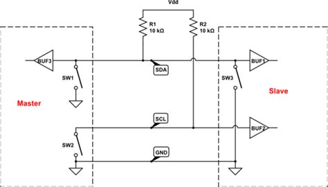 ATMEGA TWI / I2C Slave - How to implement clock stretching ...