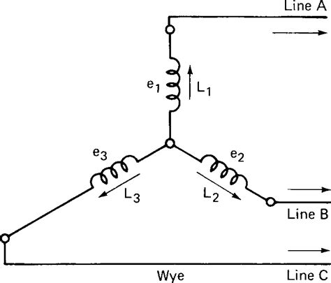 Motor Wiring Delta Vs Wye