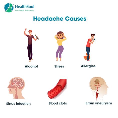 What Causes Headaches During Running at Daniel Nicks blog