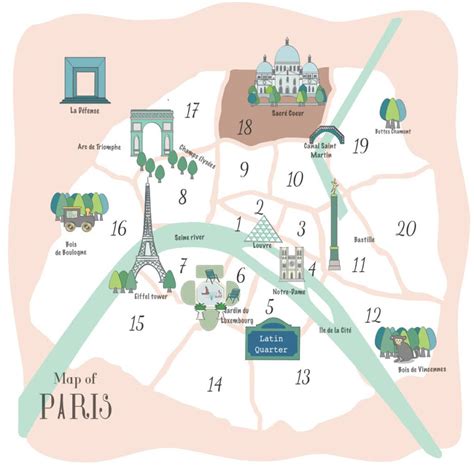 18th arrondissement of Paris: What to see, do, and eat