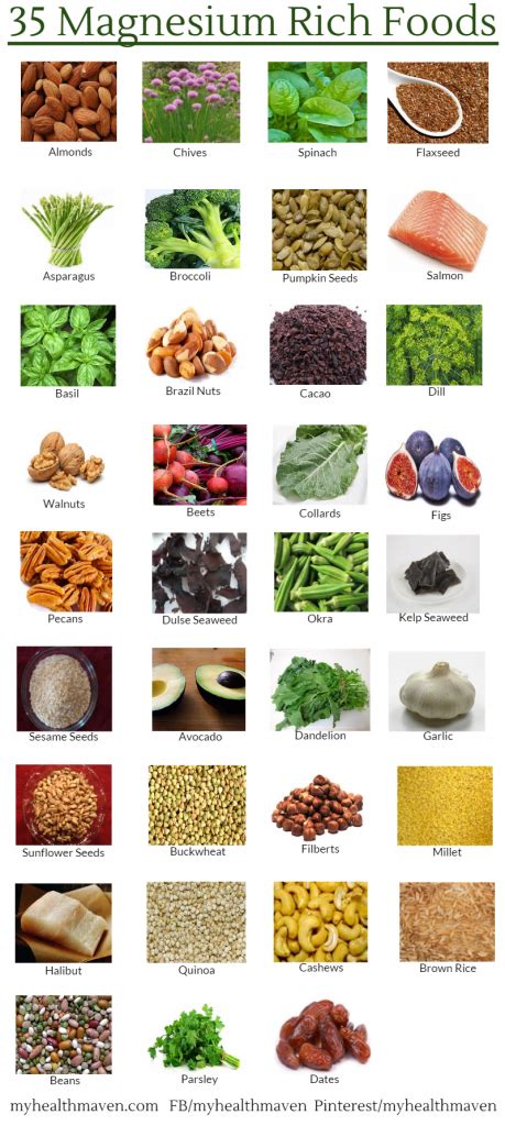 Discover the Top 35 Magnesium Rich Foods