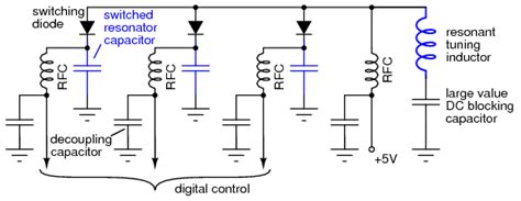 Diode Switching Circuits | Diodes and Rectifiers | Electronics Textbook