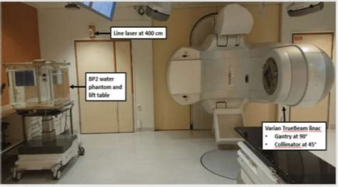 Varian TrueBeam linear accelerator (linac) in a standard clinical total ...