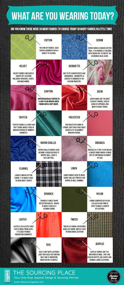 What fabric are you wearing? | Trendy sewing, Fashion vocabulary ...