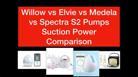 Willow vs. Elvie vs. Medela vs. Spectra Suction Power and Output ...