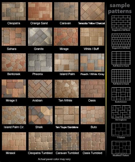 Paver Patterns – Orlando Outdoors