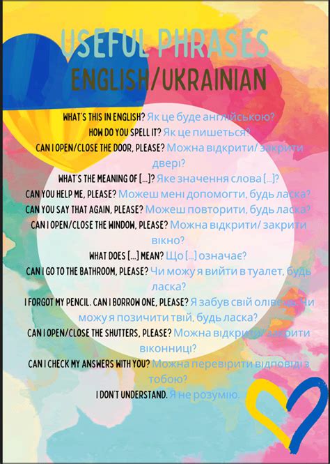 Mash > EAL > Useful classroom phrases Ukrainian and English