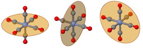 Identifying Planes of Symmetry in Octahedral Complexes - Chemistry LibreTexts