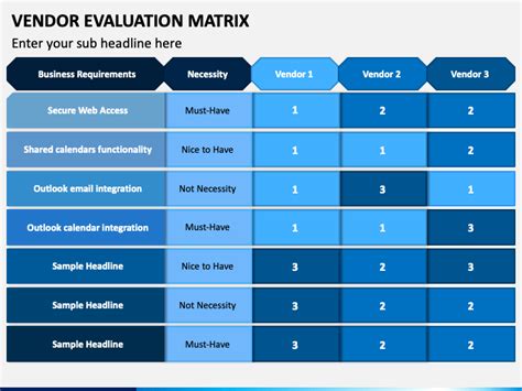 Vendor Evaluation Matrix Template