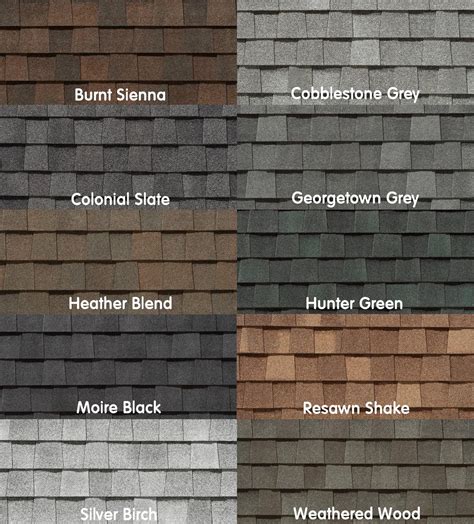 Colonial Slate Shingles Certainteed : Roofing Material Options Unitedroofingprosraleigh / Don't ...