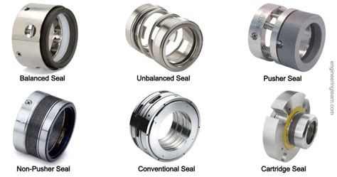 Different Types of Seals Used in Rotating Equipment