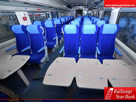 New-Upgraded-Vande-Bharat-Train-Interior.jpg