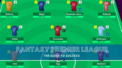 How To Win Fantasy Premier League: Our FPL Tips For 2024