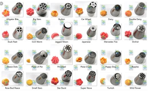 Cake Russian Piping Tip Chart