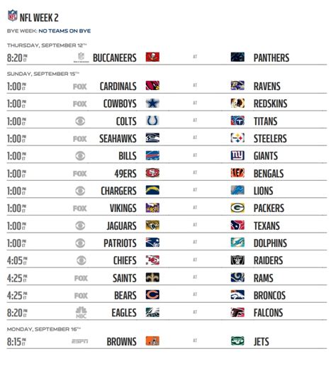 NFL 2019 Schedule Regular Season Week 2