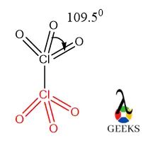 Cl2O6 Structure & Characteristics (13 Important Facts) - LAMBDAGEEKS