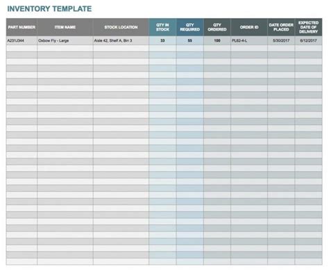 Great Inventory Tracker Google Sheets Calendar 2020 Excel