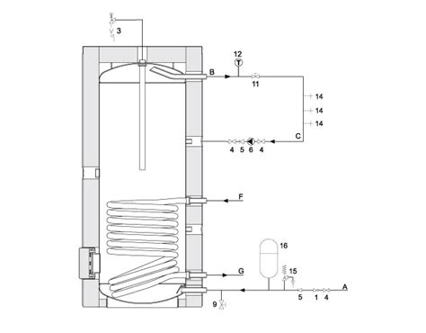 IT Indirect calorifier | Storage water heater | A.O. Smith