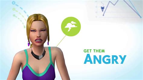 The Sims 4 - List of Emotions