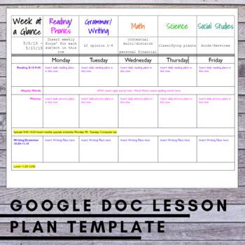 Google Docs Lesson Plan Template - Distance Learning by coordinated chaos