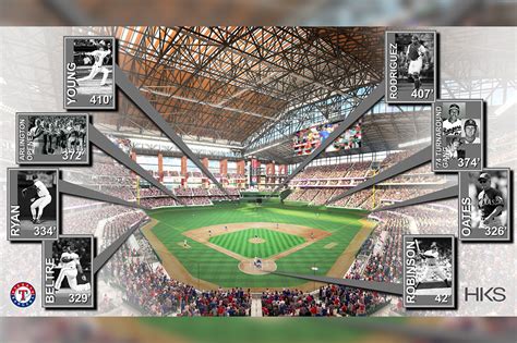 Rangers Unveil Globe Life Field Dimensions, New Uniforms as Players ...