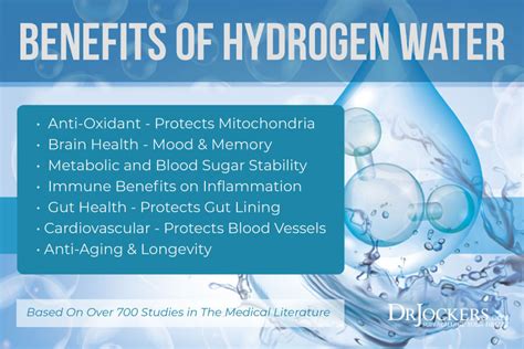 Hydrogen Water: Benefits for Healing and Anti-Aging - DrJockers.com