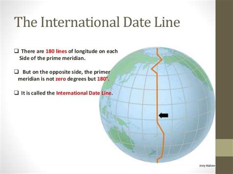 Prime Meridian,Equator, Latitude and longitude