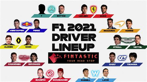 View 27 F1 2021 Drivers And Cars - Liminsg