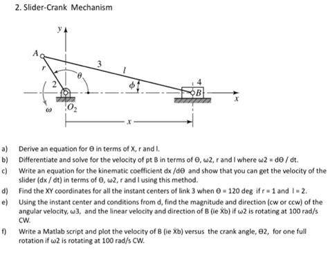 Solved Slider-Crank Mechanism Derive an equation for in | Chegg.com