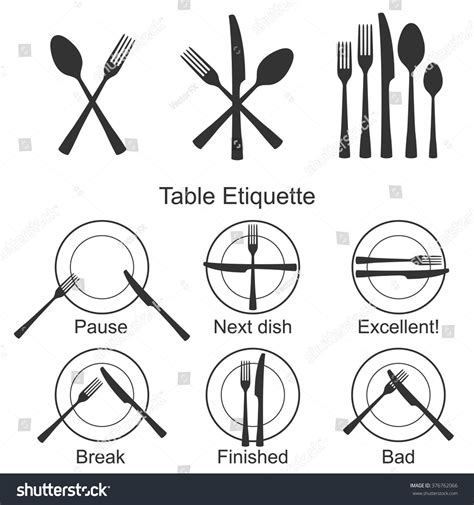 Cutlery Signs Table Etiquette Set Vector Stock Vector (Royalty Free ...