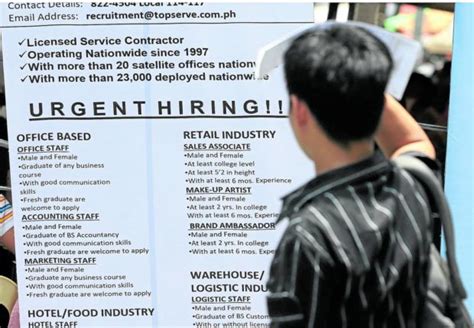 Top 10 in-demand jobs cited | Inquirer News