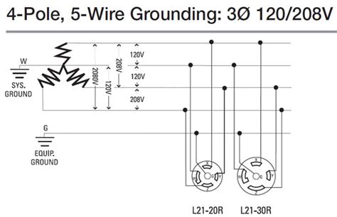 How-to-wire-3-phase-electric