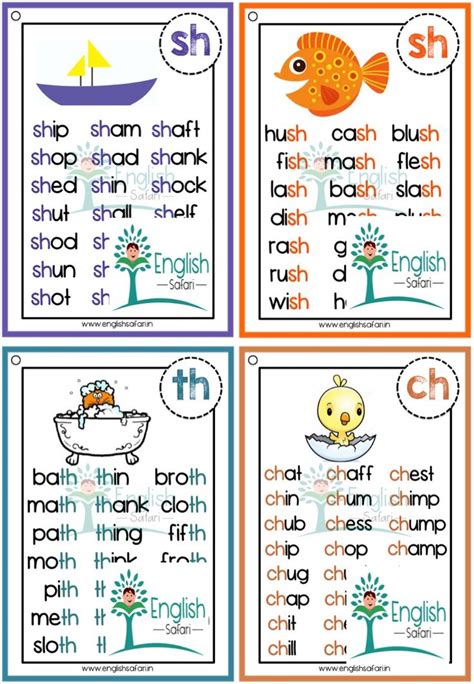 Th Digraph Words List