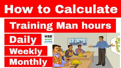 How to calculate Training Man hours | Training man hours by Daily/Weekly/Monthly | HSE STUDY ...