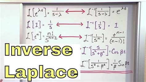 Inverse Laplace Transform Calculator - Elijah-has-Campbell