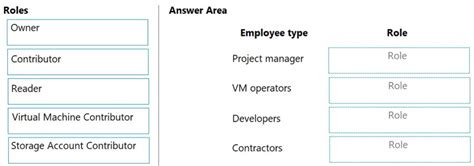 AZ-303 : Microsoft Azure Architect Technologies : Part 02 - InfraExam 2025