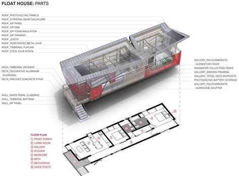 Floating Home Plans | plougonver.com