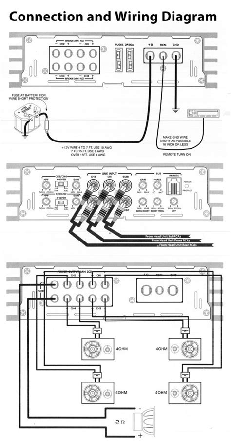 Pyle Pldn74bti Wiring Diagram - Wiring Diagram Pictures