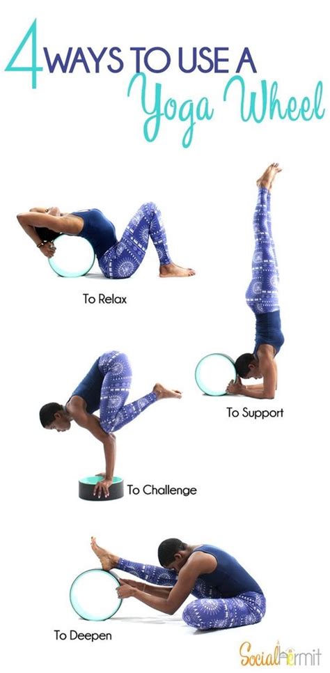 Yoga Wheel Exercise Charts to Keep You in Shape | photofun4ucom