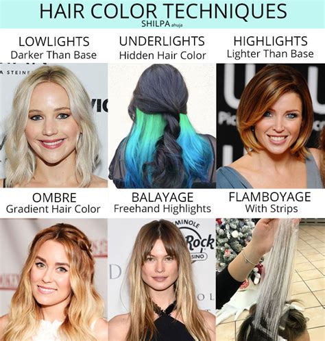 8 Best Ideas for Highlights on Every Hair Color - Hair Fashion Online