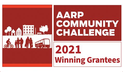 AARP Community Challenge 2021 - Winning Grantees