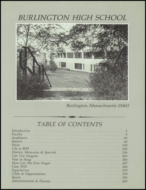 Explore 1980 Burlington High School Yearbook, Burlington MA - Classmates